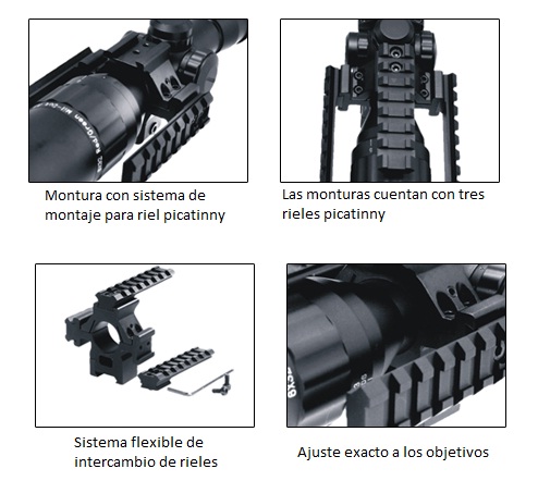 Montura Para Miras Telescopicas